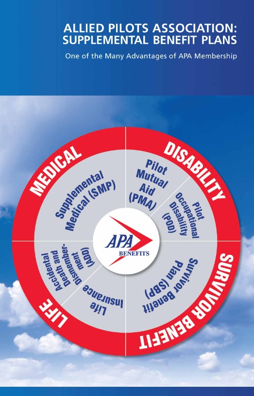 Benefits Plans Brochure